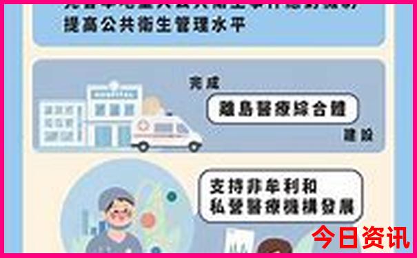 成都市区景点排名前十名
